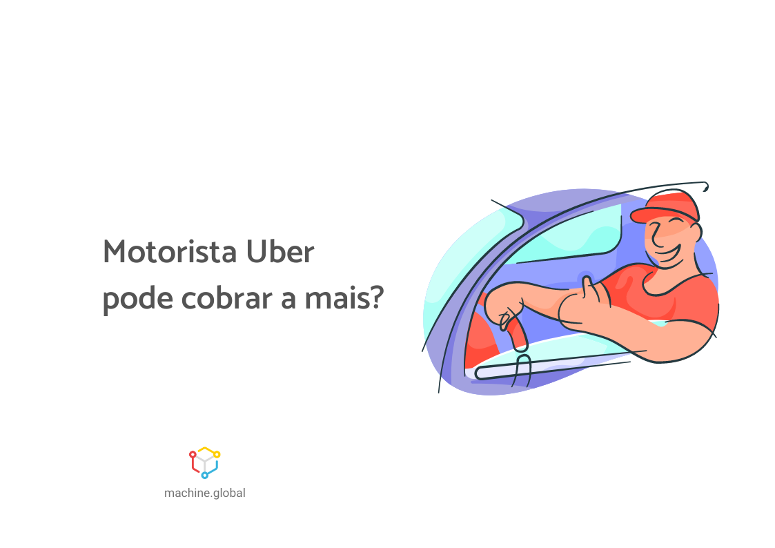 Ilustração de um motorista sorrindo em seu carro, ao lado está escrito "motorista uber pode cobrar a mais?"