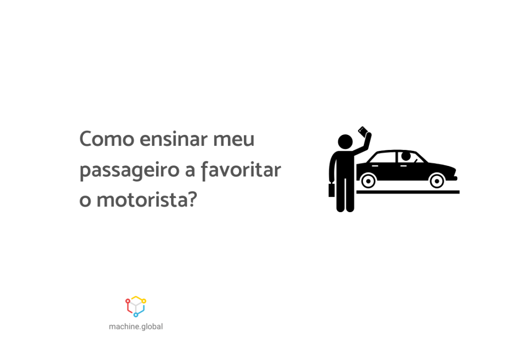 Ilustração de uma pessoa com um celular na mão chamando um carro de aplicativo, que está em sua frente. Ao lado está escrito "Como ensinar meus passageiros a favoritar o motorista?"
