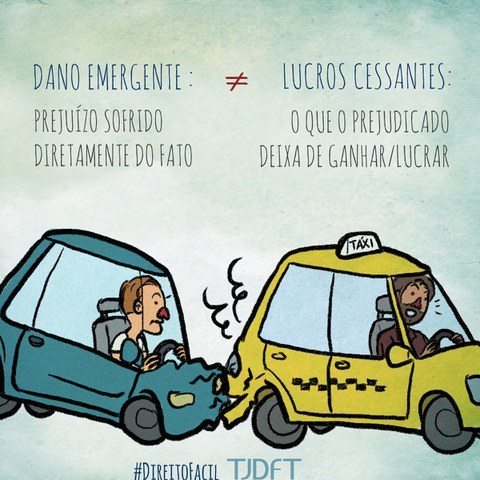 ilustração com a diferença entre dano emergente e lucro cessante