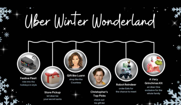 Uber natal 1