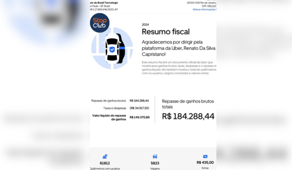 Resumo fiscal de 2024 da plataforma Uber, destacando os ganhos brutos, taxas de despesas e o valor líquido recebido pelo motorista, acompanhado de informações adicionais sobre viagens realizadas e valor médio de ganhos por viagem.