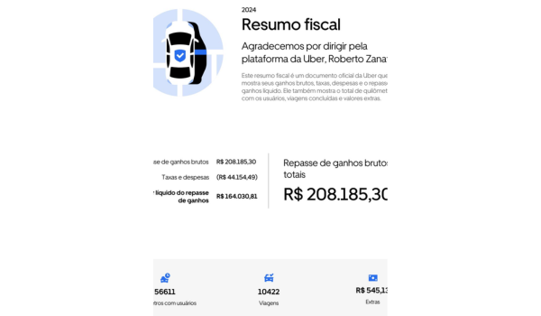 Print de resumo fiscal da Uber.