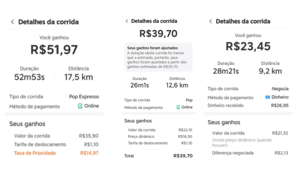 Captura de tela com detalhes de três corridas de motorista de aplicativo, mostrando valores, distâncias, durações e ganhos.