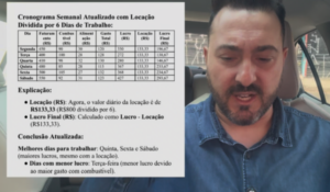 Homem de barba e cabelo curto, sentado dentro de um carro, falando para a câmera. Ao lado dele, uma tabela com valores financeiros e uma explicação sobre ganhos e gastos de um motorista de aplicativo.