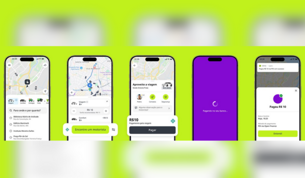 Cinco telas de um aplicativo de mobilidade urbana com fundo verde-limão. As imagens mostram a sequência da contratação de uma corrida: escolha do destino, visualização da rota, dados do motorista, pagamento via PIX e confirmação de pagamento bem-sucedido.