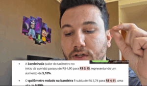 Homem com barba e cabelo curto faz gesto de pinça com os dedos em frente à câmera; sobreposição exibe aumento de tarifas de táxi com valores destacados em negrito.