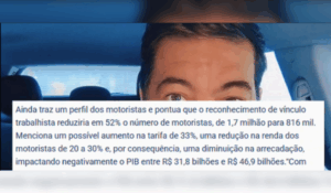 Homem dentro de um carro com trecho de texto sobre impactos econômicos da formalização trabalhista de motoristas de aplicativo sobreposto à imagem.