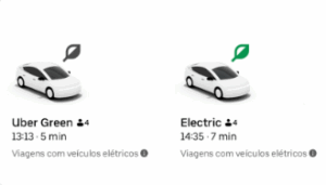 Uber Green agora é Uber Electric: plataforma aposta em mobilidade 100% elétrica.